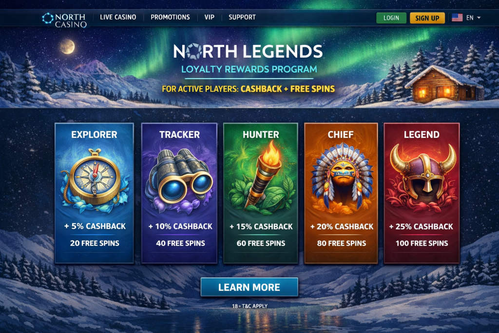 North Legends loyalty program tiers and benefits including cashback and free spins for active players