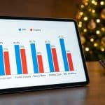 أفضل 5 ماكينات قمار عالية العائد لفترة عيد الميلاد 2025: الرياضيات وراء الألعاب الاحتفالية